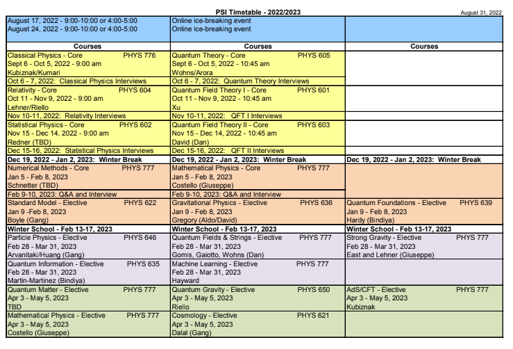 Aug 2022 Timetable