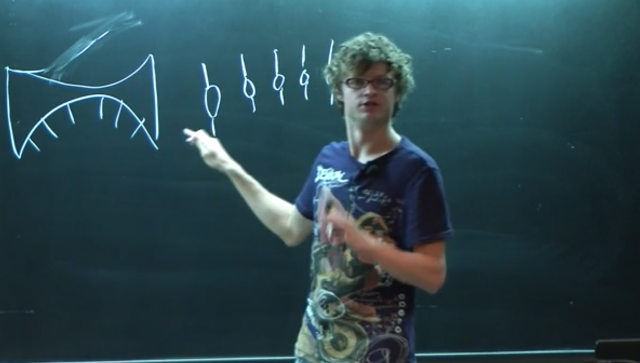 Mathematica, tensor networks, MERA and entanglement Speaker(s): Wilke van der Schee