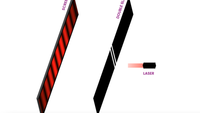 Screenshot of animation showing a laser beam passing through slits on a wall and hitting the next